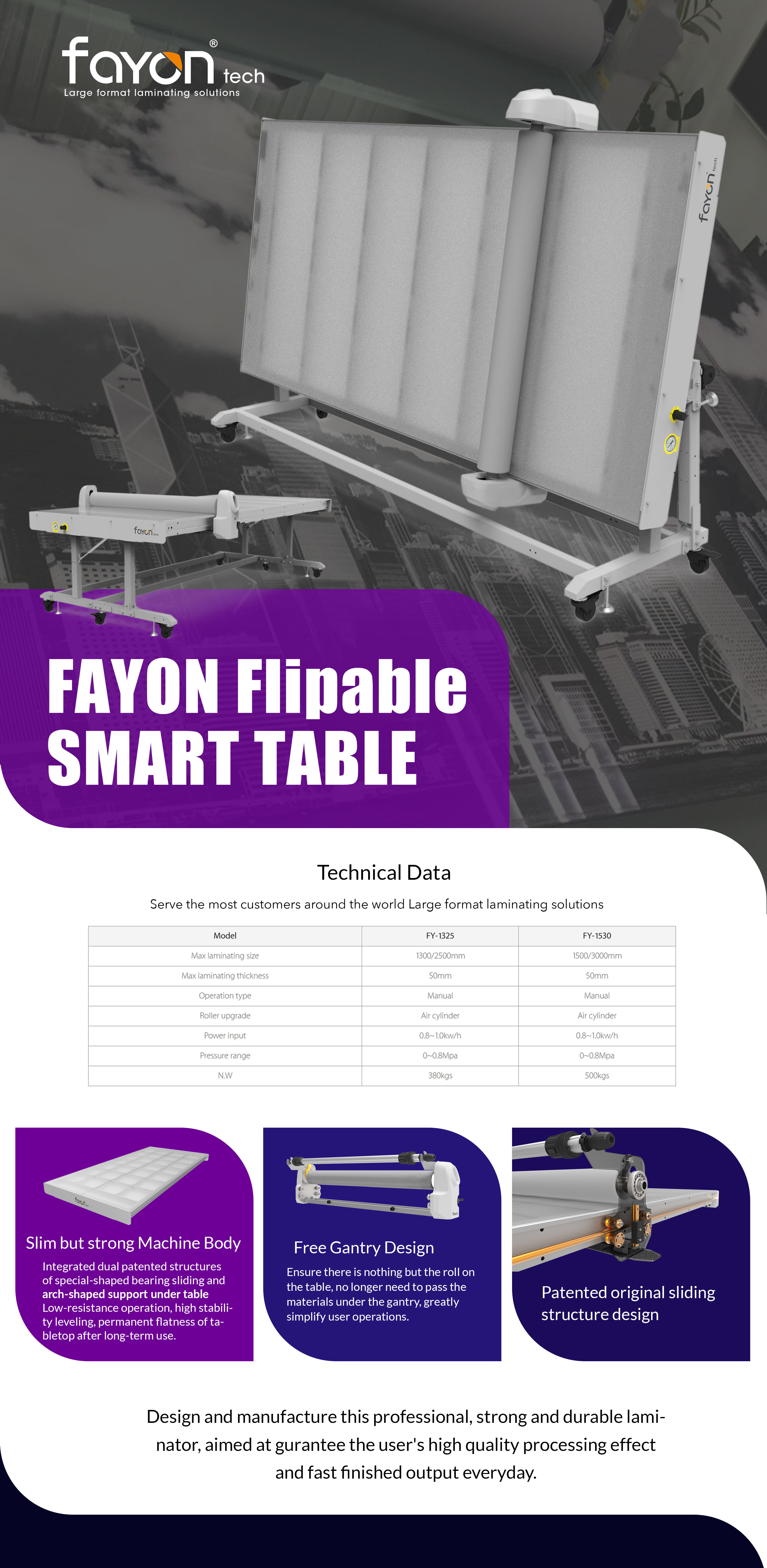 Henan Fayon Tech. Co.ltd.